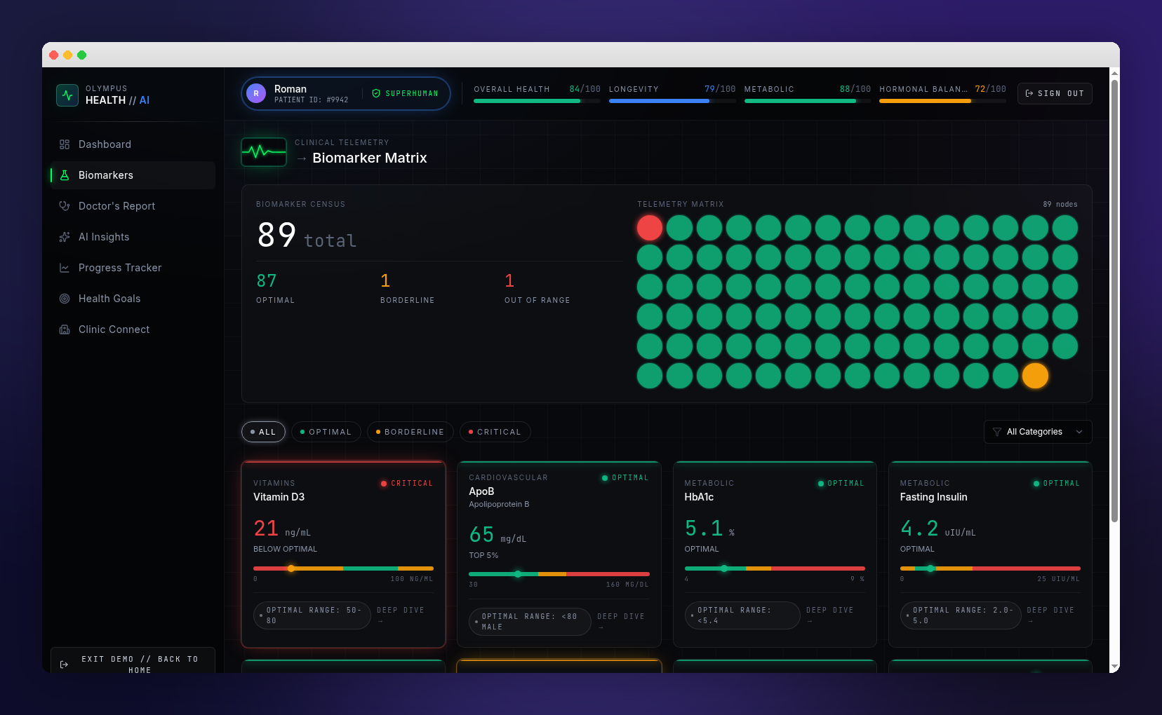 Olympus Health AI — patient biomarker dashboard